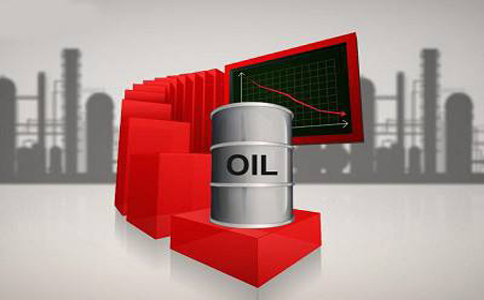 炒外汇投资技巧:如何通过K线图精准捕捉买卖点